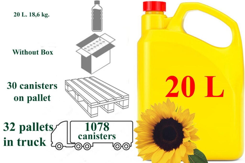 Buy Sunflower Oil in Bulk, Wholesale Cooking Oil, Bulk Cooking Oil Supplier, Sunflower Oil for Importers, Private Label Sunflower Oil, OEM Sunflower Oil Manufacturer, Refined Sunflower Oil Supplier, Halal Cooking Oil, Food Service Cooking Oil, HORECA Sunflower Oil, Retail Sunflower Oil, Export Quality Sunflower Oil, Sunflower Oil Distributor, Global Cooking Oil Supplier,